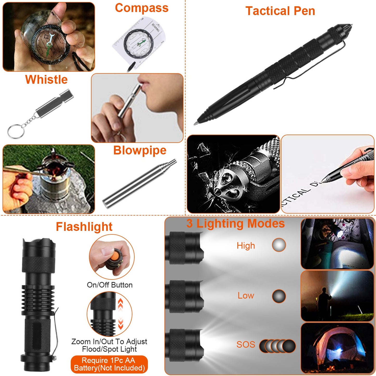 125-Piece Emergency Survival Kit – Tactical Pro Gear