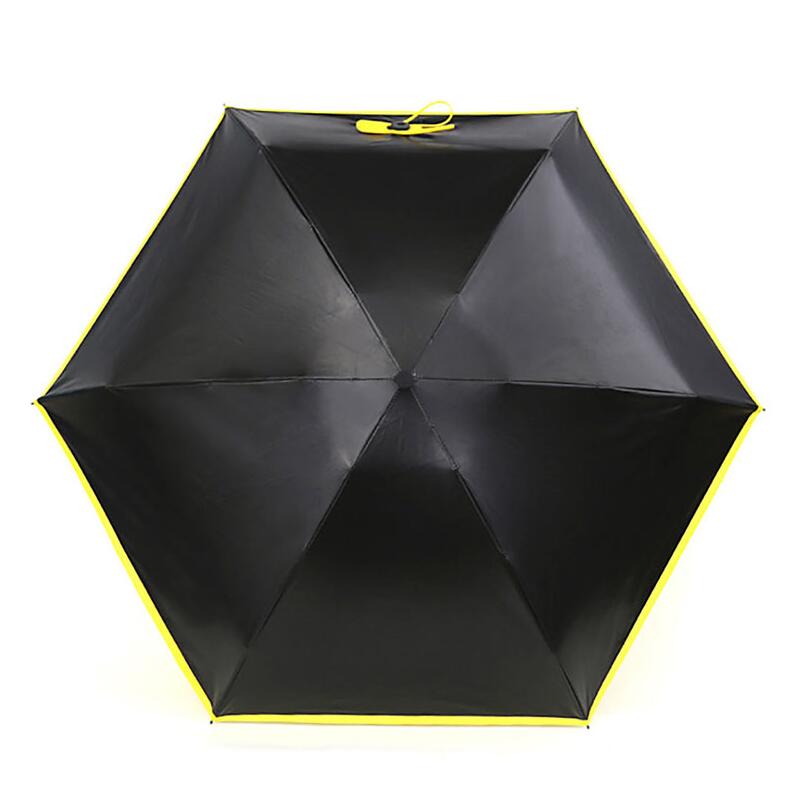 Compact All-Weather Defense in a Mini Umbrella Design