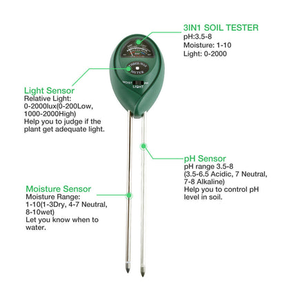 Garden Master 3-in-1 Soil Tester Kit: Monitor pH, Moisture, and Light Levels for Vibrant Plants!