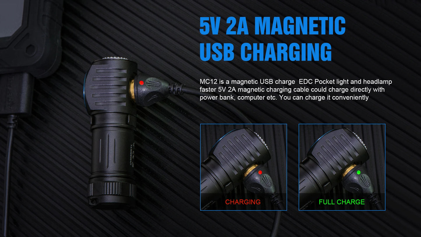 Magnetic USB charging feature of a flashlight on a dark textured background
