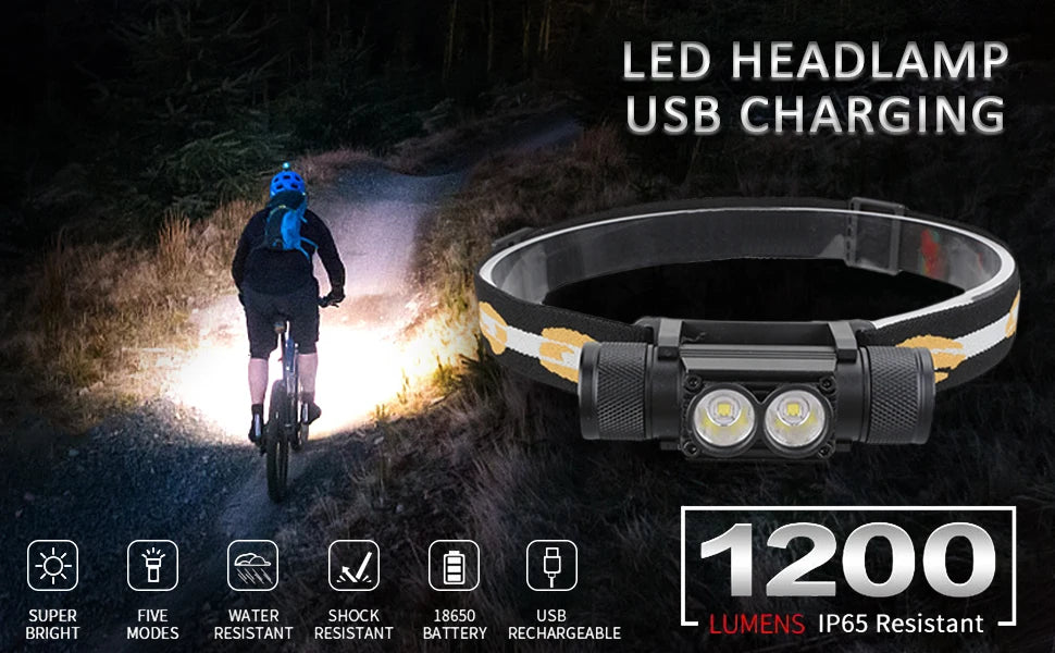 LED headlamp with USB charging feature on a dark path with a cyclist.