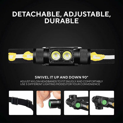 Headlamp with adjustable features on a black background