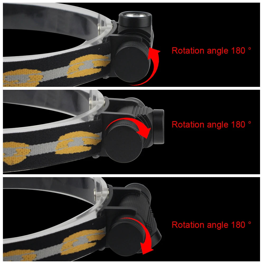 Three views of a headlamp with adjustable strap showing 180-degree rotation.