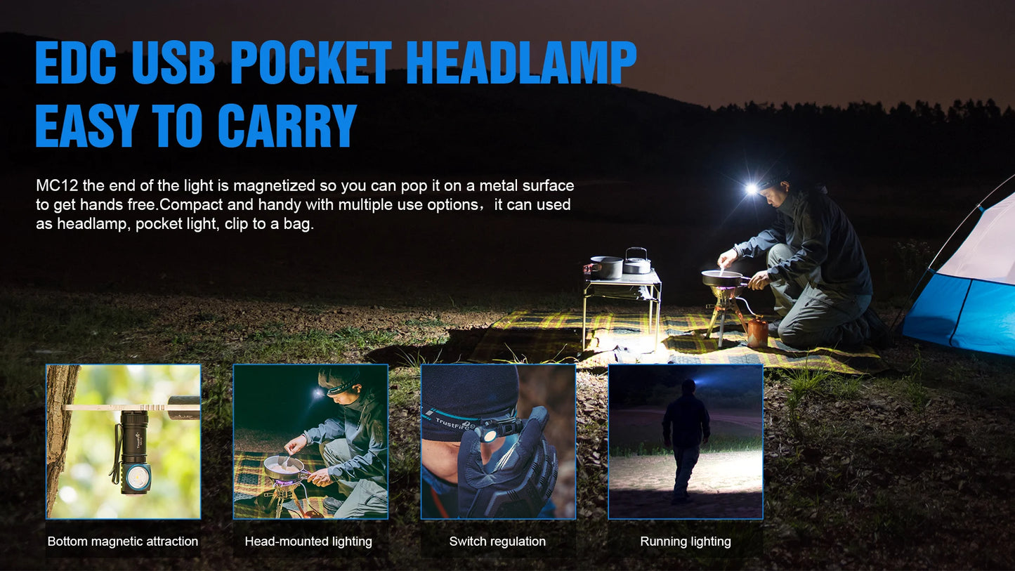 Person using a USB pocket headlamp in a camping scenario with text highlighting features.