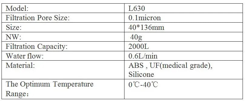 Product specifications table for a filter with L630 model details.