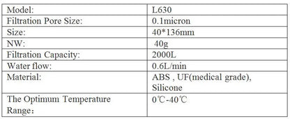 Product specifications table for a filter with L630 model details.