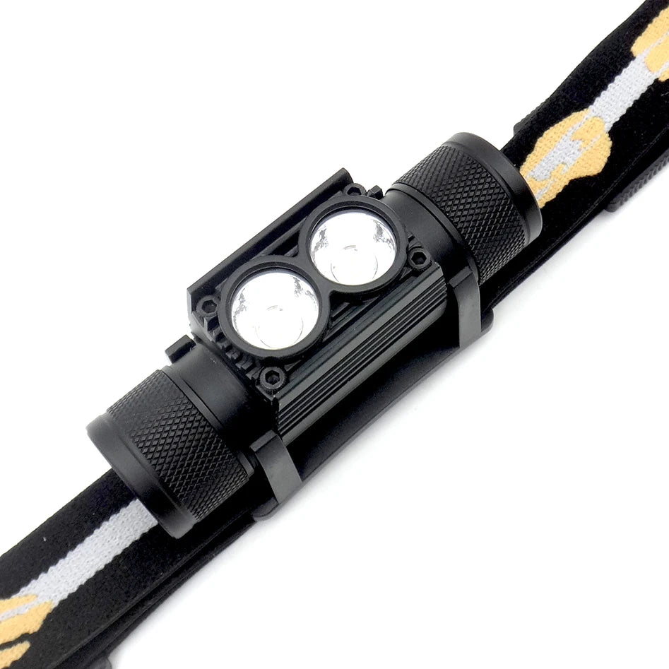 Black headlamp with camouflage strap on a white background