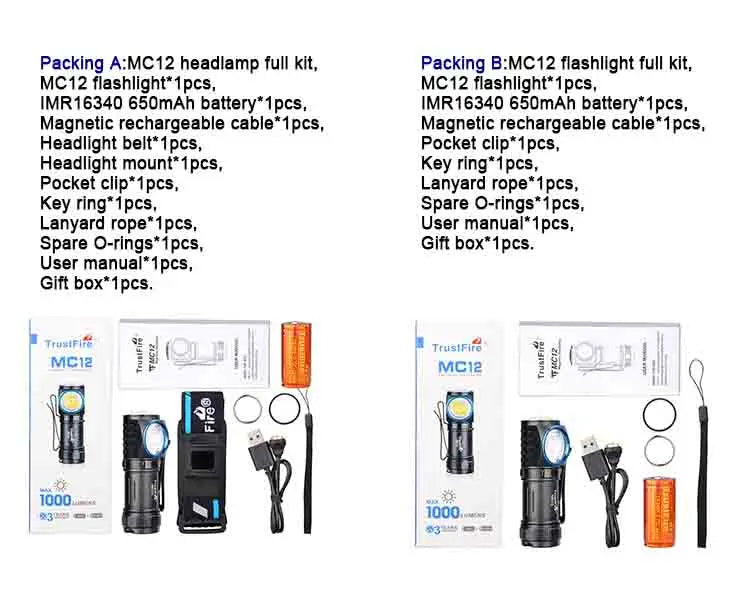 TrustFire MC12 flashlight full kit with packaging and accessories on a white background
