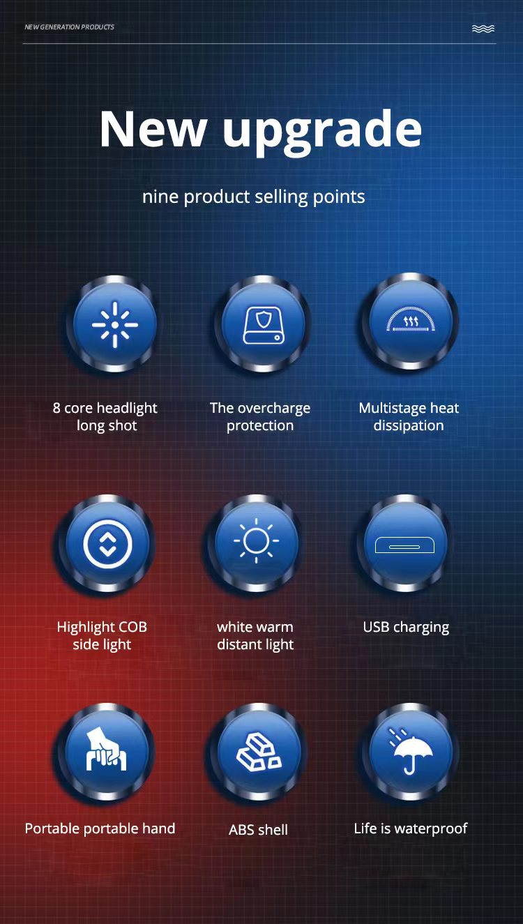 List of new product upgrade features with icons and text on a dark background