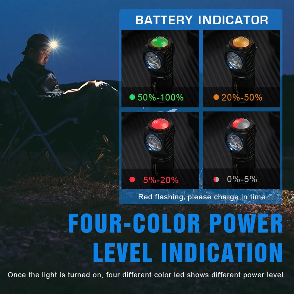 Person using a camping light with battery indicator showing four-color power level indication.