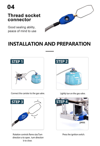 Instructions for installing a thread socket connector with step-by-step illustrations on a white background.