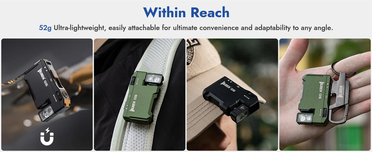 Multi-tool device shown in various use cases with text about its features.