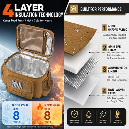 A tan insulated lunch bag shown open on a promotional infographic with text highlighting 4-layer insulation technology, 600D Oxford fabric, 6mm EPE foam, aluminum foil lining, and non-woven fabric. The graphic includes temperature performance claims and feature icons.