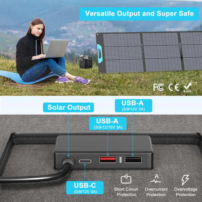 Solar panel and power adapter with USB outputs on a grassy background