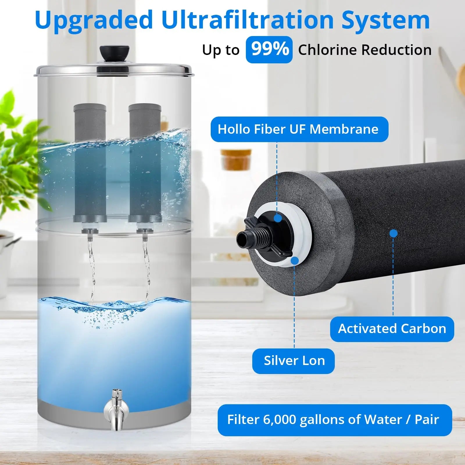 Ultrafiltration system with water flow and text highlighting features on a blurred background
