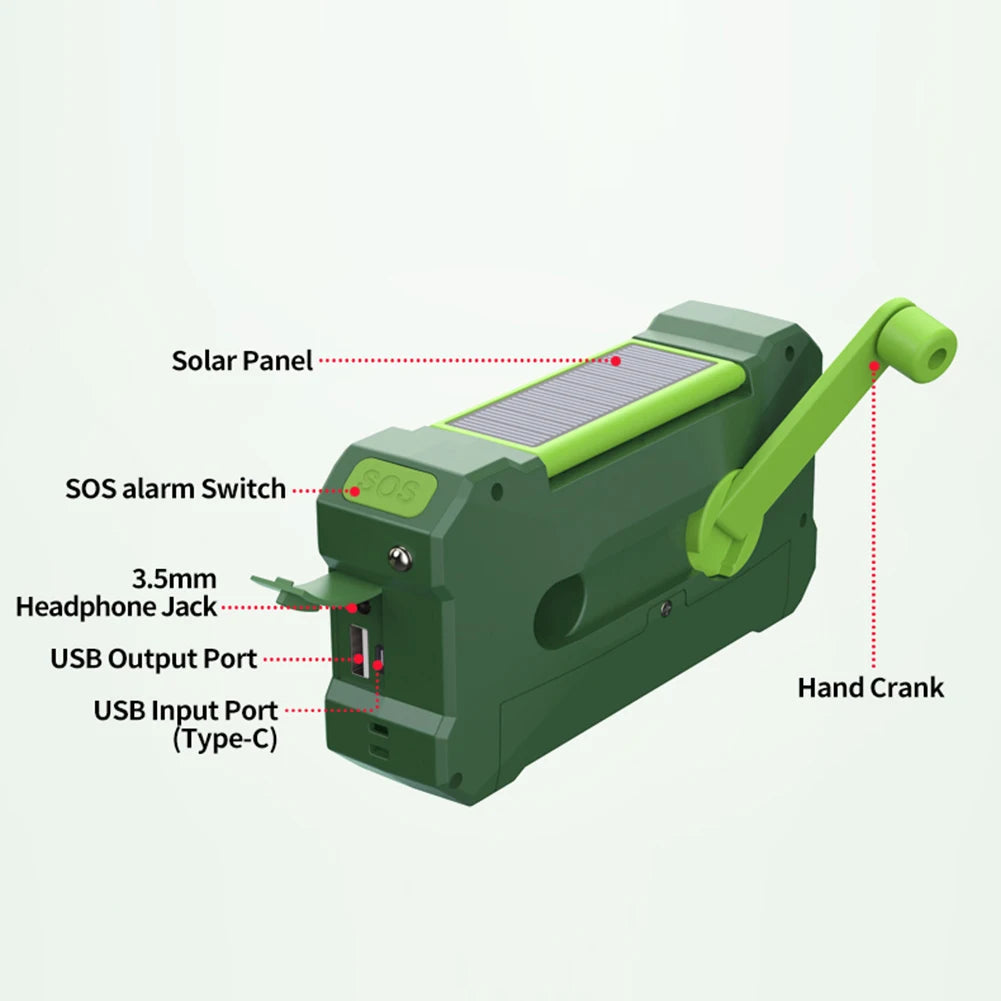 Green portable device with labeled features on a white background