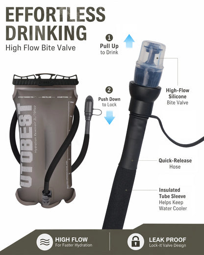 An infographic showing a UTube8 hydration bottle with an attached black insulated tube and labeled callouts for the high-flow silicone bite valve, quick-release hose, and insulated tube sleeve, on a white background with marketing text.
