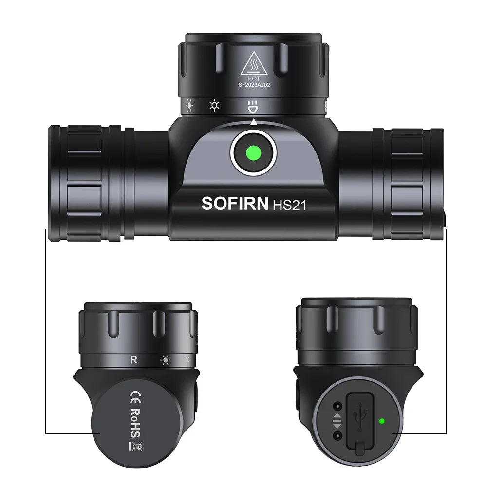Sofirn HS21 Headlamp, 2000 Lumen Triple-Source LED