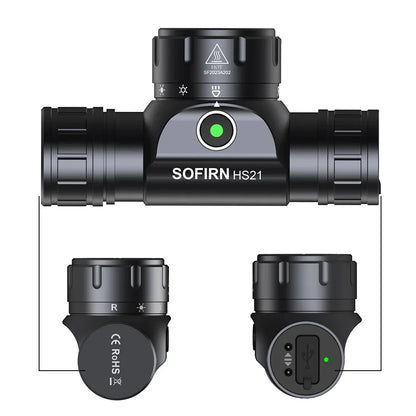 Sofirn HS21 Headlamp, 2000 Lumen Triple-Source LED