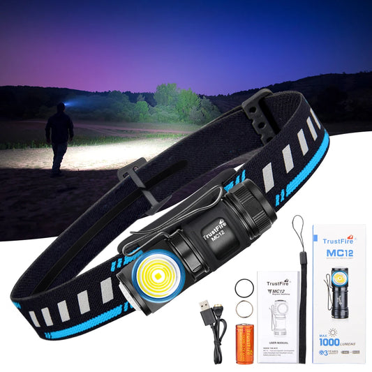 Headlamp with accessories on a white background