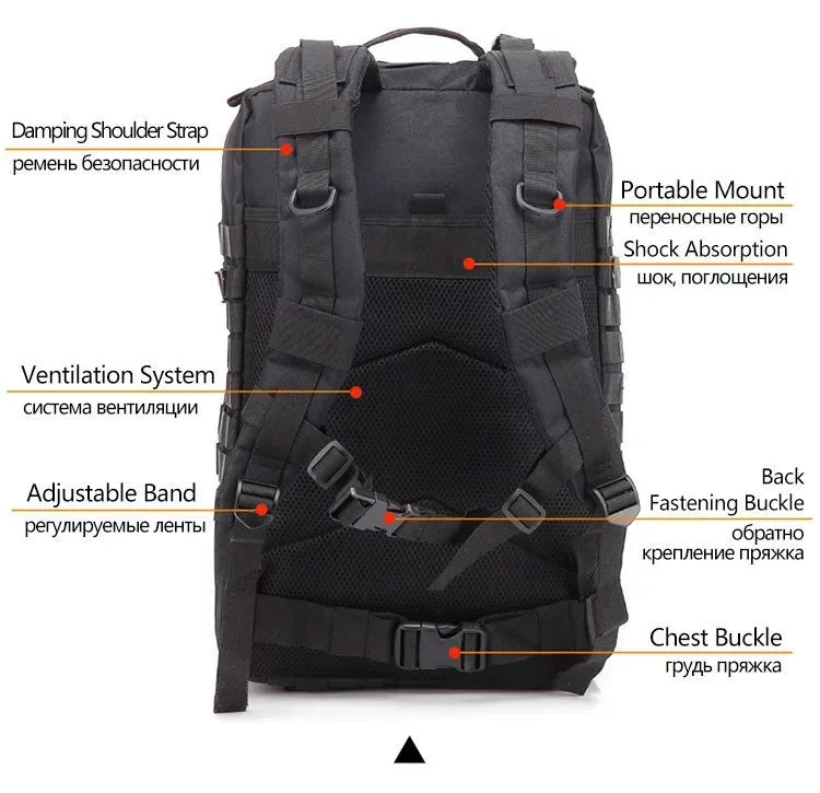 Black backpack with labeled features on a white background