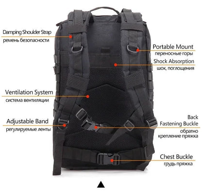 Black backpack with labeled features on a white background