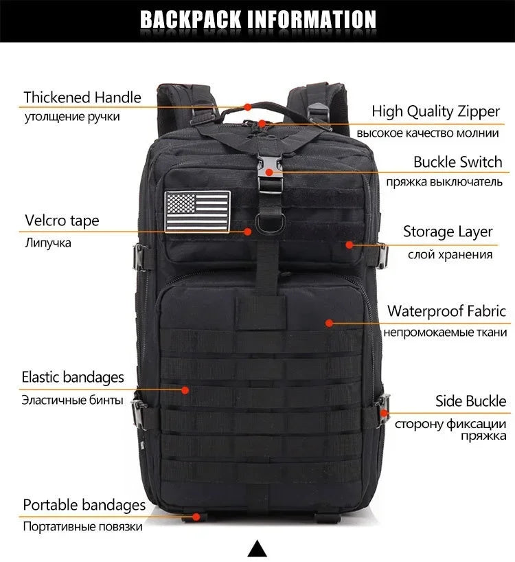 Black tactical backpack with features labeled on a white background