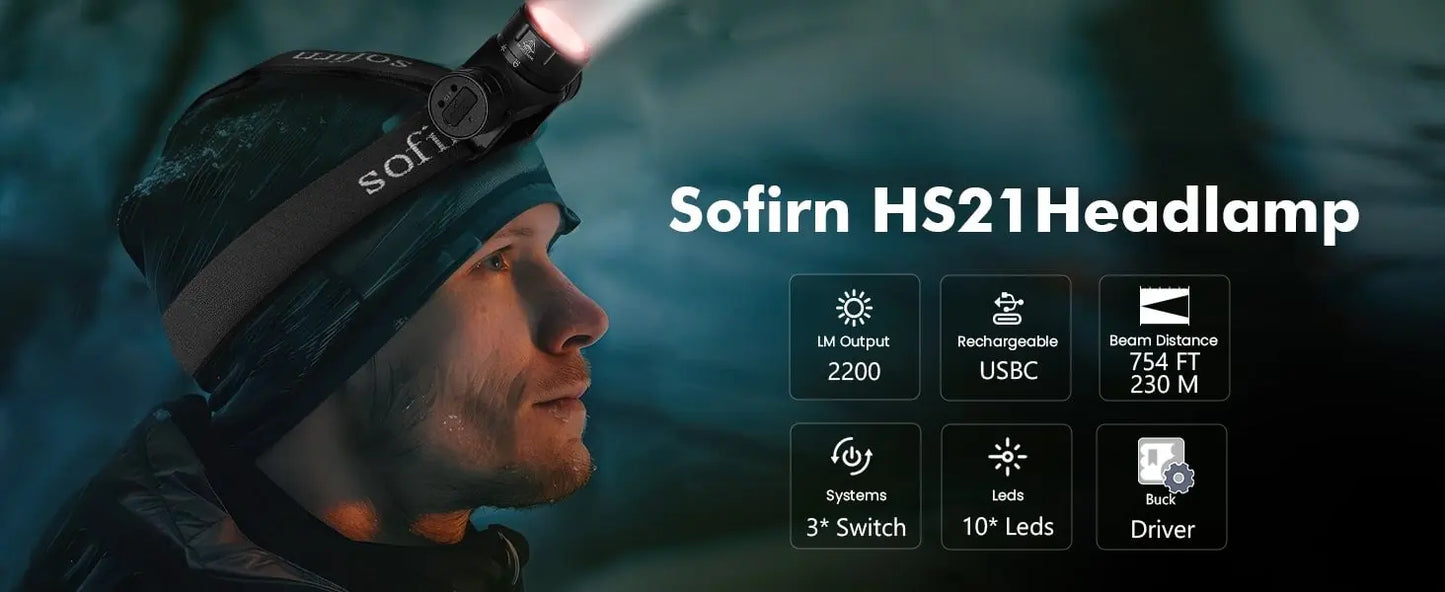 Sofirn HS21 Headlamp, 2000 Lumen Triple-Source LED