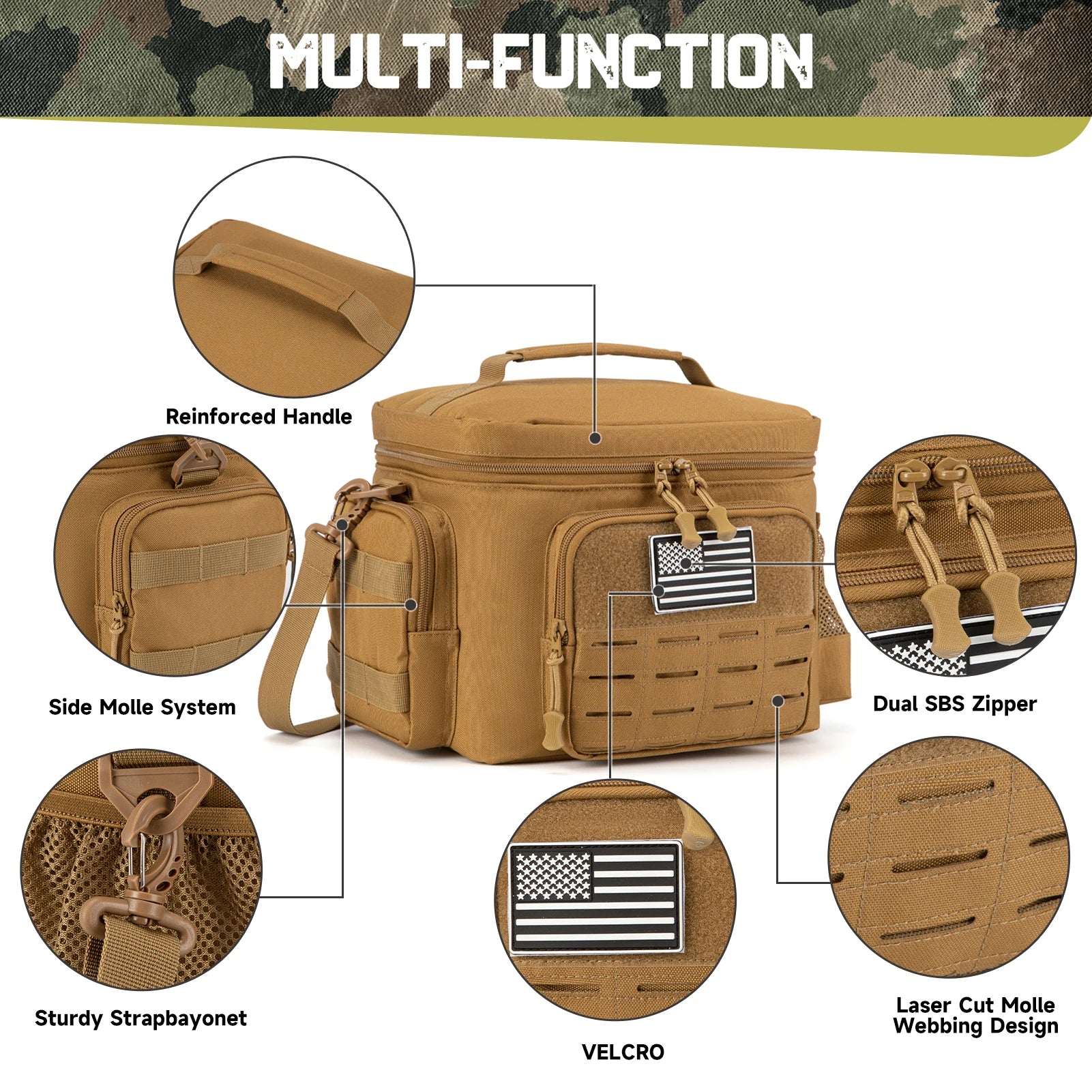 Tan tactical bag with multiple features highlighted on a camouflage background