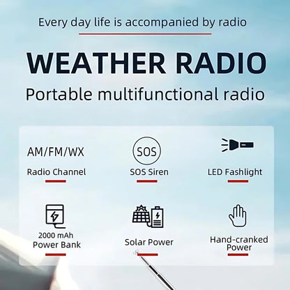 Promotional graphic for a portable weather radio with text reading 'WEATHER RADIO' and feature icons for AM/FM/WX channels, SOS siren, LED flashlight, 2000 mAh power bank, solar power, and hand-crank power.