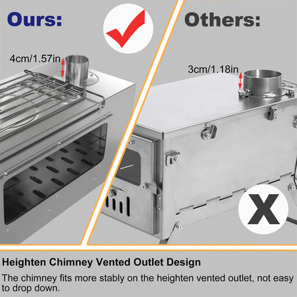 Comparison of heighten chimney vented outlet design on a stove with text and icons indicating stability.