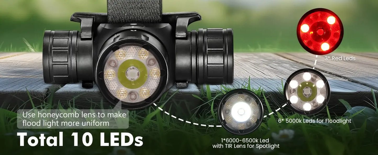 Tactical flashlight with multiple LED lights and features highlighted on a natural background