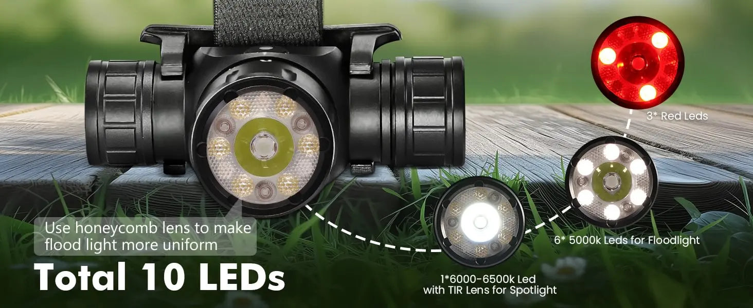 Tactical flashlight with multiple LED lights and features highlighted on a natural background