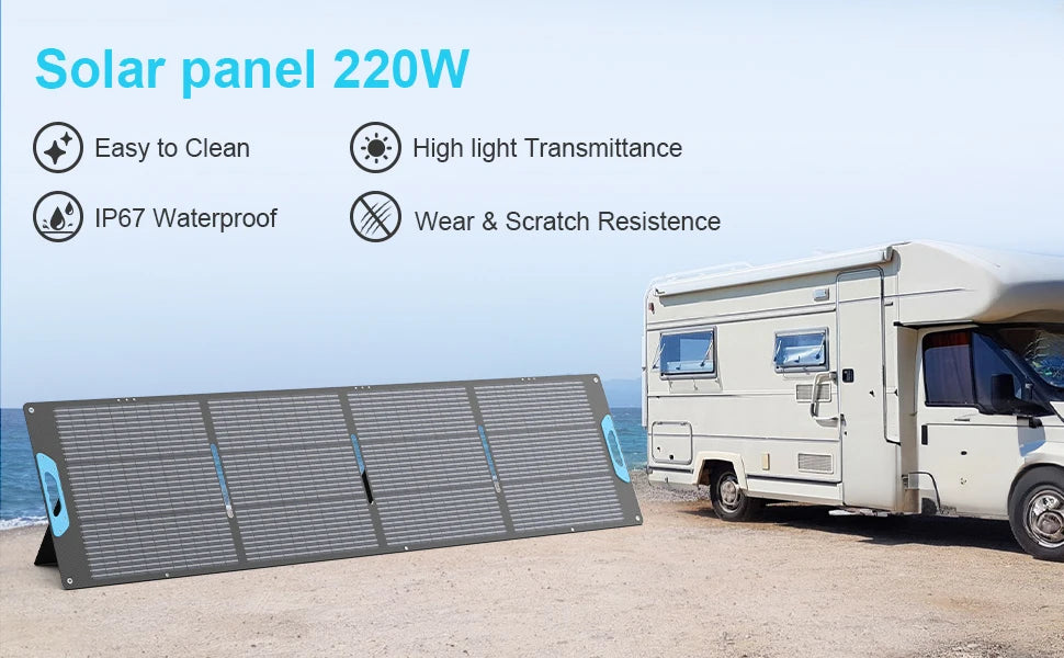 A 220W foldable solar panel is shown on a beach next to an RV, with text highlighting features like easy cleaning, high light transmittance, IP67 waterproof, and wear/scratch resistance.