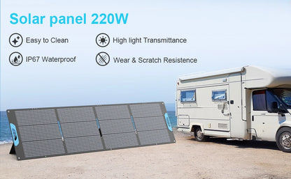 A 220W foldable solar panel is shown on a beach next to an RV, with text highlighting features like easy cleaning, high light transmittance, IP67 waterproof, and wear/scratch resistance.