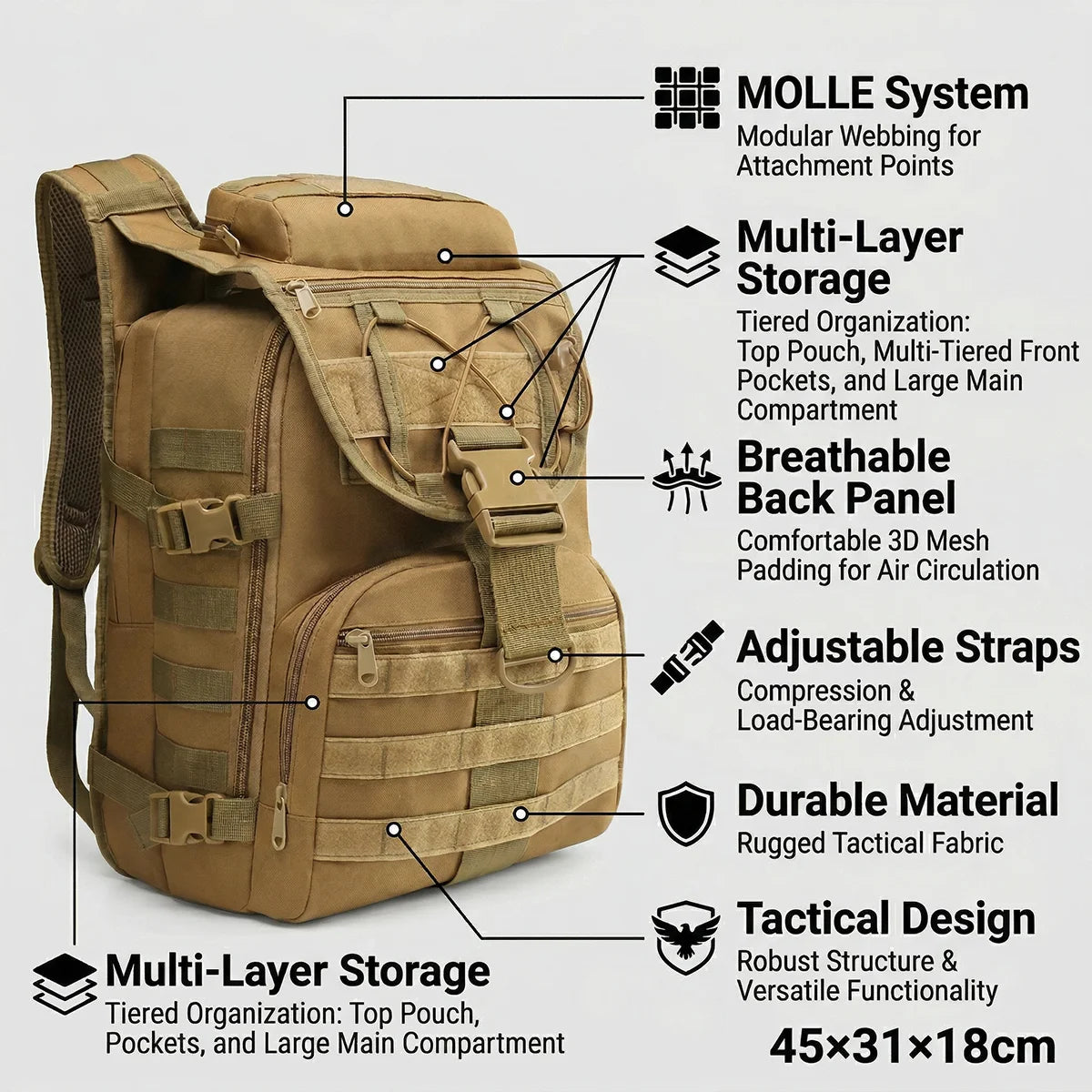 A tan tactical backpack shown on a light gray background with callout lines and text labeling features such as MOLLE webbing, multi-layer storage, breathable back panel, adjustable straps, durable material, and tactical design.