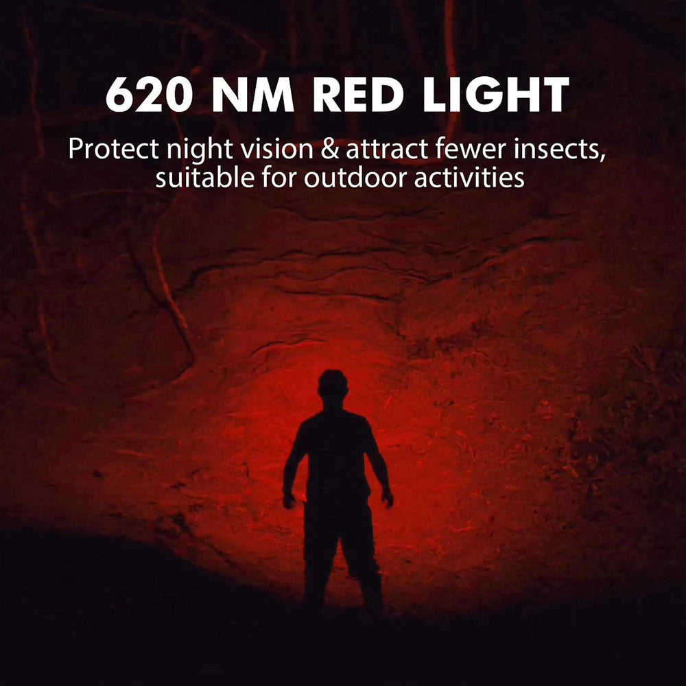 Person standing in a dark area illuminated by a red light with text about 620 nm red light benefits.