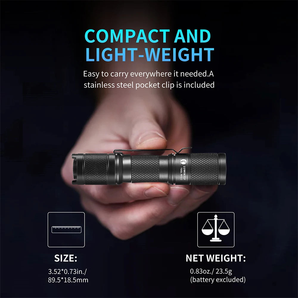 Hand holding a flashlight with text about its compactness and weight on a dark background