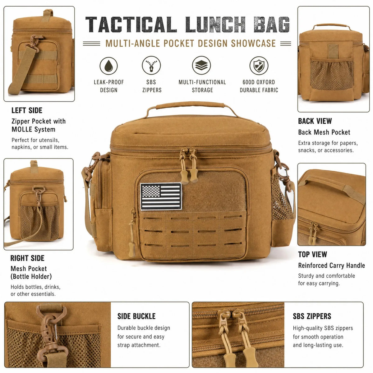 A tan tactical lunch bag shown in multiple labeled views with feature callouts, including left side, right side, back view, top view, side buckle, and SBS zippers. The image is not a plain product photo because it is an explanatory layout with text and callout boxes, but it is still centered on the product itself rather than a pure instruction diagram, so Product/Packaging is the best fit.