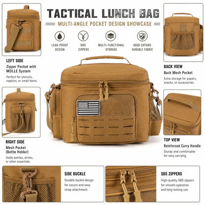 A tan tactical lunch bag shown in multiple labeled views with feature callouts, including left side, right side, back view, top view, side buckle, and SBS zippers. The image is not a plain product photo because it is an explanatory layout with text and callout boxes, but it is still centered on the product itself rather than a pure instruction diagram, so Product/Packaging is the best fit.