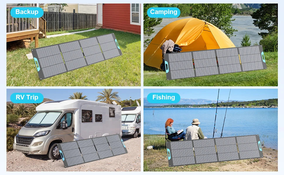 A four-panel collage showing portable solar panels in different real-world use cases: backup power, camping beside a tent by a lake, an RV trip, and fishing by the water. The solar panels are overlaid on each scene, and the words 'Backup,' 'Camping,' 'RV Trip,' and 'Fishing' appear in blue labels.