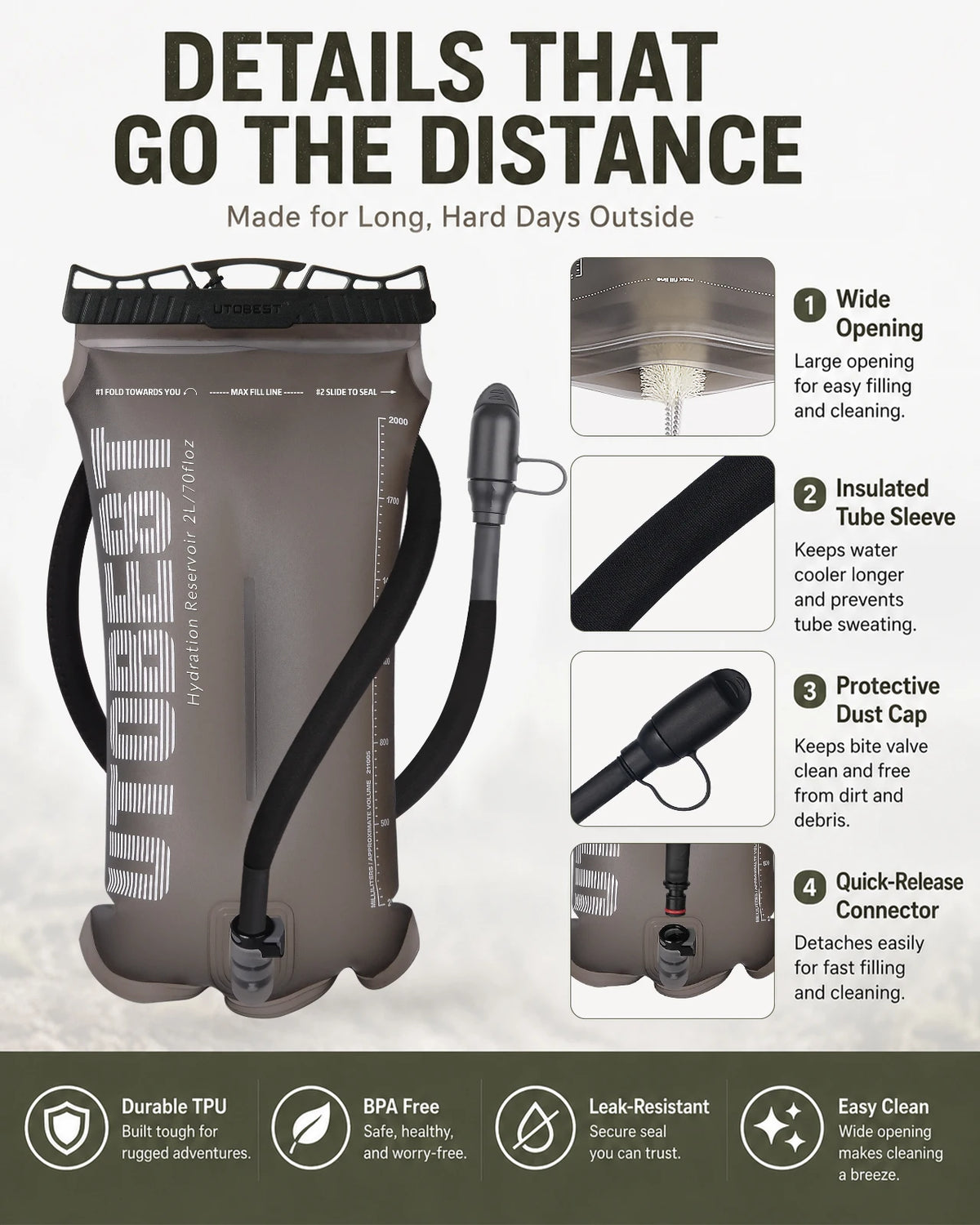 An infographic detailing the features of a URBEST hydration reservoir, showing the reservoir itself, close-ups of the wide opening, insulated tube sleeve, protective dust cap, and quick-release connector, along with feature icons at the bottom.
