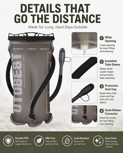 An infographic detailing the features of a URBEST hydration reservoir, showing the reservoir itself, close-ups of the wide opening, insulated tube sleeve, protective dust cap, and quick-release connector, along with feature icons at the bottom.