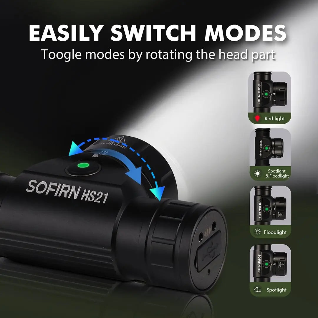 SOFIRN HS21 multi-mode flashlight with text on switching modes