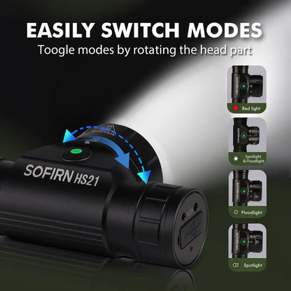 SOFIRN HS21 multi-mode flashlight with text on switching modes