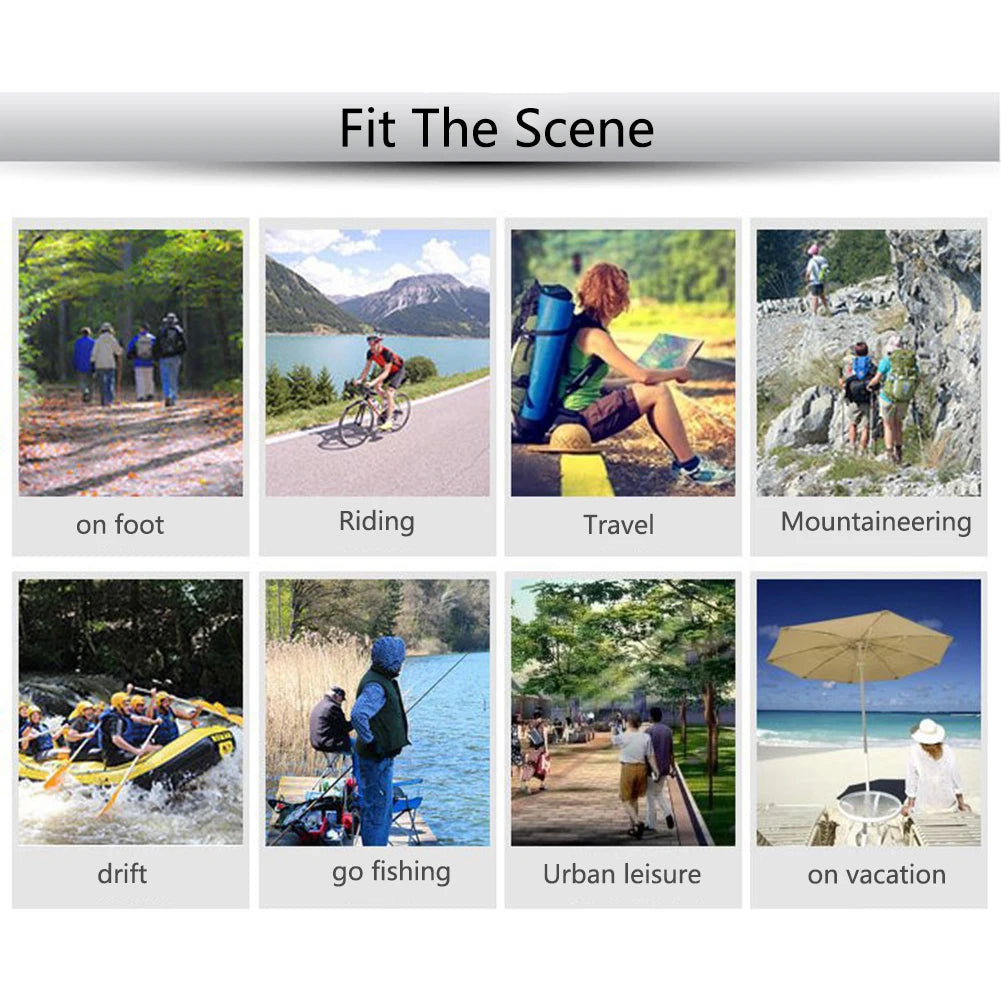 Grid of images labeled 'on foot', 'Riding', 'Travel', 'Mountaineering', 'drift', 'go fishing', 'Urban leisure', 'on vacation' with corresponding scenes.