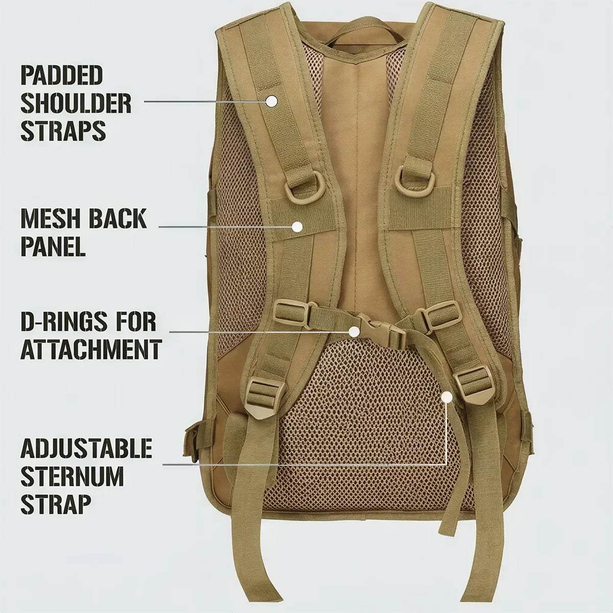 Back view of a tan tactical backpack with labeled callouts pointing to padded shoulder straps, mesh back panel, D-rings for attachment, and adjustable sternum strap on a light gray background.