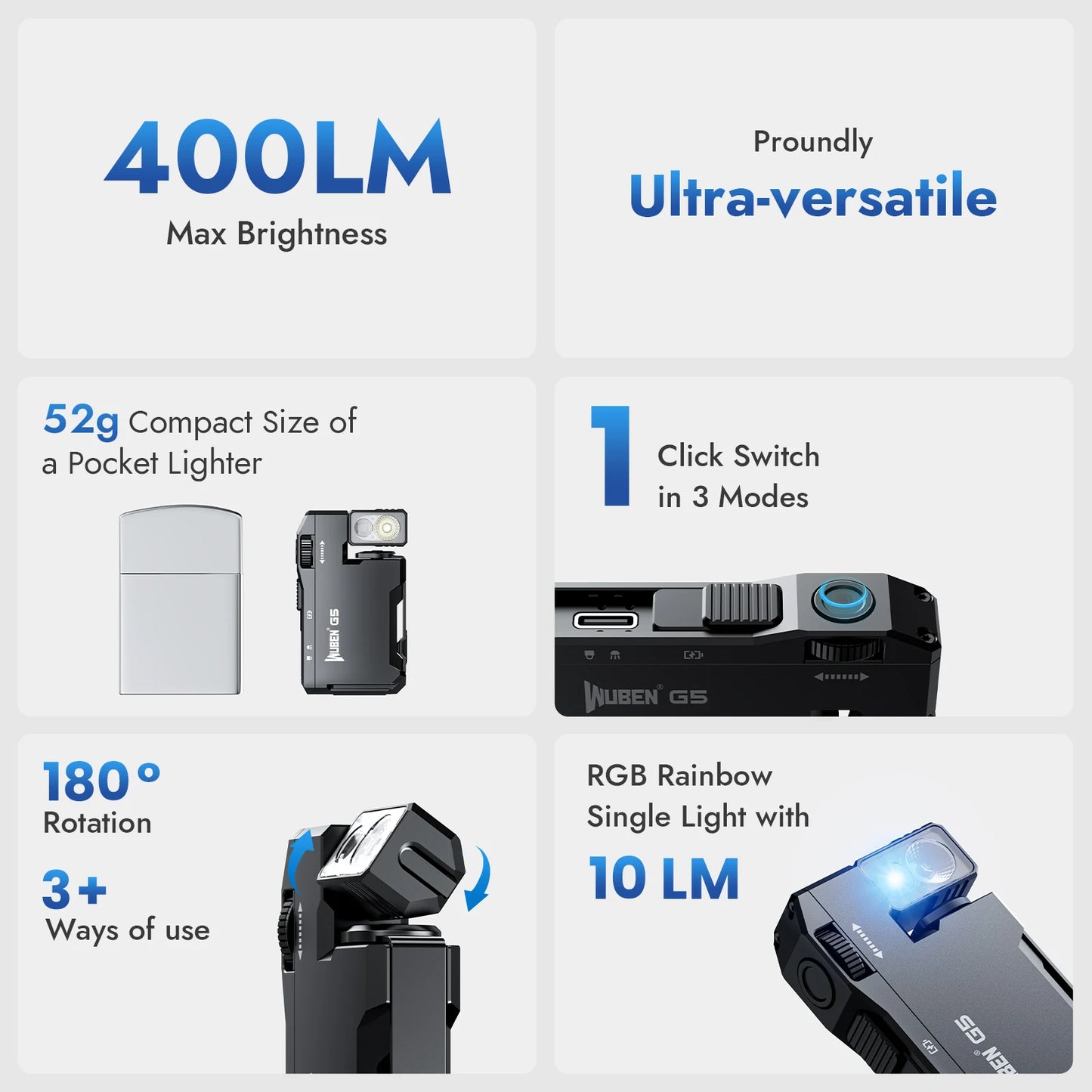 Product features including max brightness, compact size, and RGB light mode on a white background.
