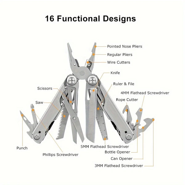 Multitool with labeled functions on a white background