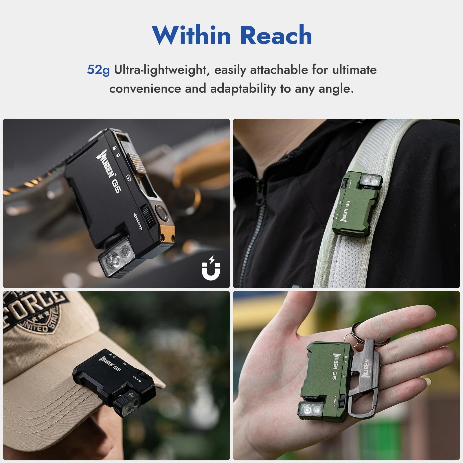 Collage of a small device attached to various objects with text about its weight and attachability.